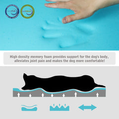 WATANIYA PET Memory Foam Soft Rose Plush Dog Bed, Non Slip Bottom, Washable Pet Bed Mattress